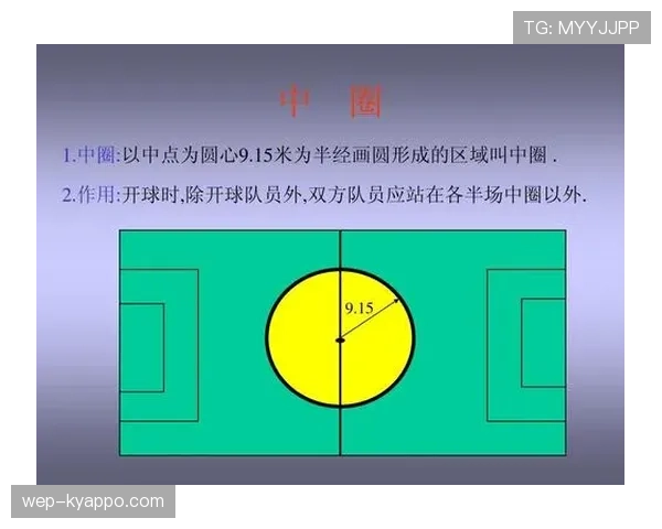中圈开球规则详解及裁判判罚的关键条件说明
