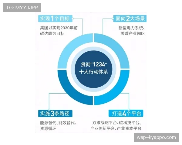 厄德高表现的核心驱动力：体系赋能还是个人能力主导？