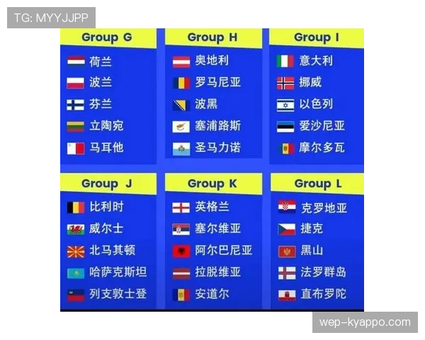 2026世界杯48队12小组赛制如何规定，小组前两名和小组第三怎么出线
