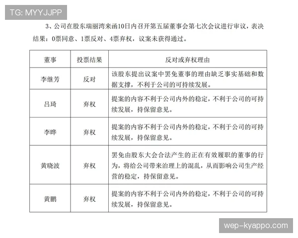 迈尼昂vs范德森_禁区终结转向边路推进,个人硬度与体系依赖的分化 迈尼昂vs范德森_禁区终结转向边路推进,个人硬度与体系依赖的分化