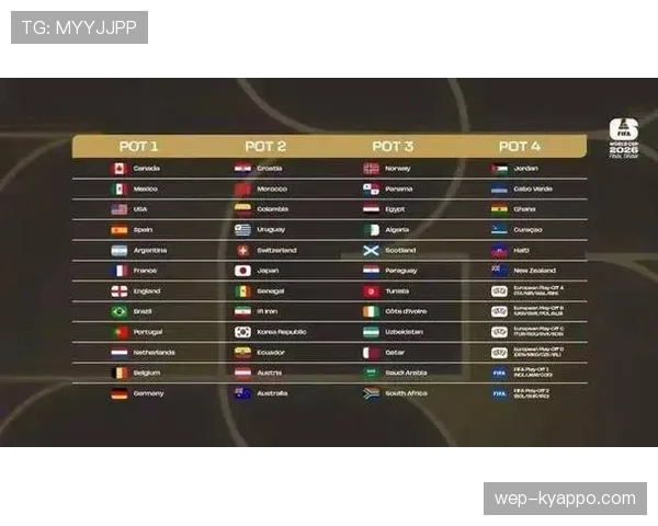 南非冲击2026美加墨世界杯：出线前景与晋级之路分析