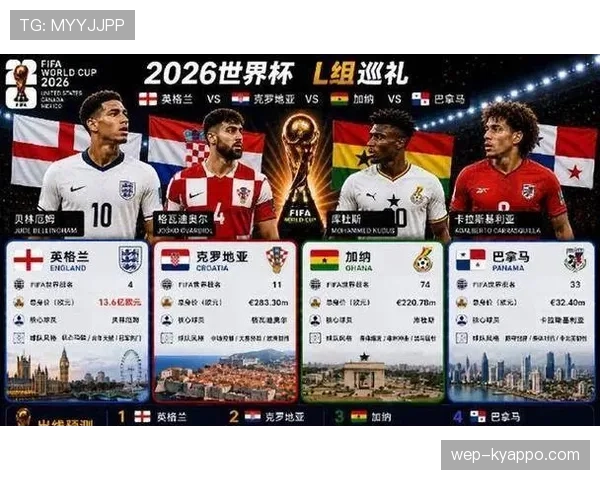 2026世界杯葡萄牙赛程前瞻 C罗最后一舞能否带队突破死亡之组